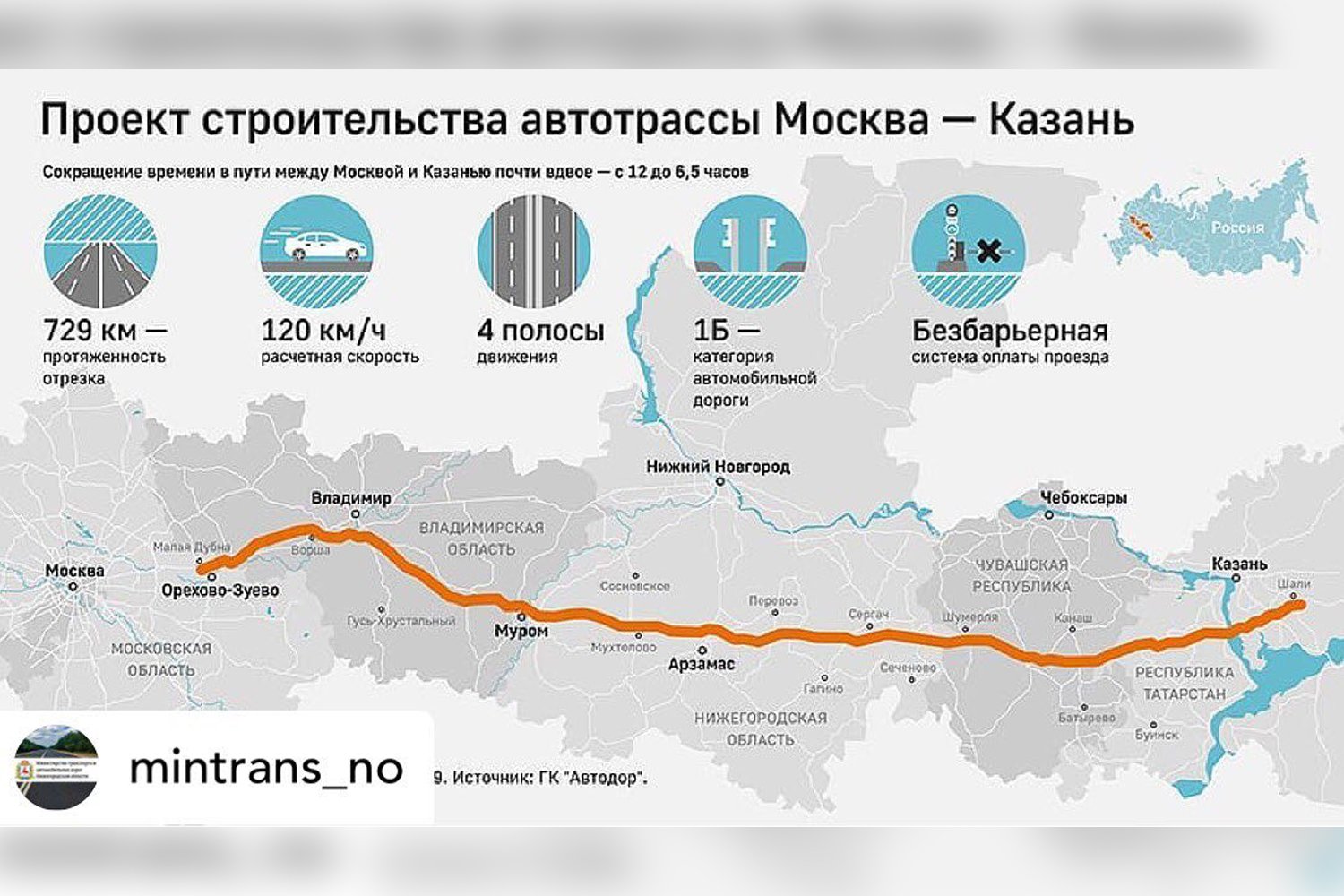 Как добраться из Москвы в Муром на поезде, автобусе, машине, такси, с попутчиком Бла Бла Кар